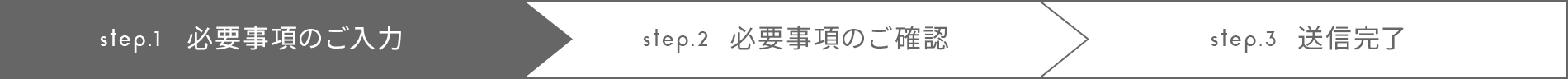 step1 必要事項のご入力